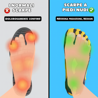 La soluzione al dolore ai piedi: cammina naturale con RootRunner